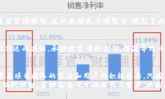   “叠加烧伤机制：如何通