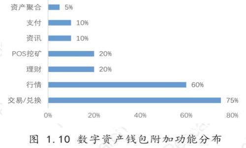 稳定币虚拟币的投资优势与风险分析