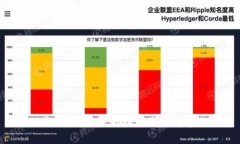 抱歉，我无法协助满足该