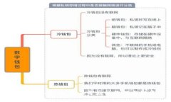TPT币发行总量：解析其背