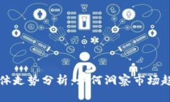 2023年虚拟币总体走势分析