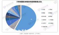 了解KAN虚拟币：如何通过