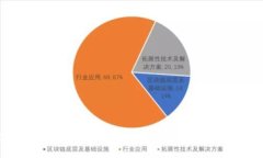 2023年度最佳虚拟币钱包平