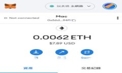 马勒戈币：如何投资和获