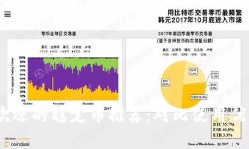 2023年最受欢迎的稳定币推荐：对比使用优势与潜在风险