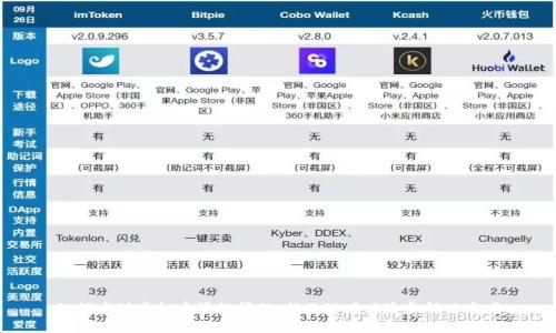 如何应对虚拟币漏税问题：揭示潜在风险和解决方案