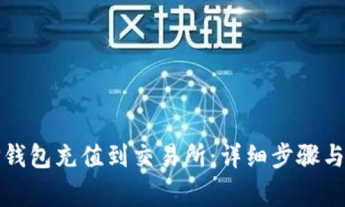 如何将TP钱包充值到交易所：详细步骤与注意事项