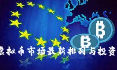 2023年虚拟币市场最新排列