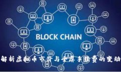 全面解析虚拟币市价与全