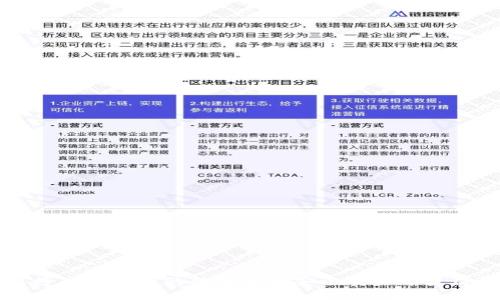 如何将TP钱包里的数字货币安全卖出并获得收益