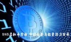 BNB虚拟币价格：市场趋势