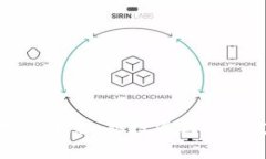 探索虚拟币使用的未来：从投资到日常支付的全
