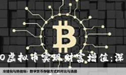 aliya  
如何通过投资BICO虚拟币实现财富增值：深入分析与实战指南