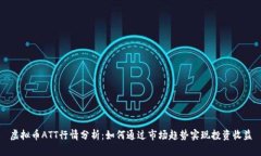 虚拟币ATT行情分析：如何