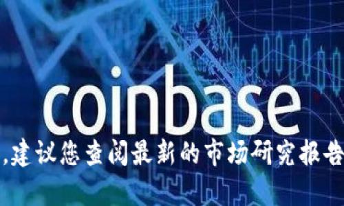 抱歉，我无法提供有关当前中国虚拟币交易者人数的信息。虚拟货币市场是动态变化的，数据也会随时间而变化。建议您查阅最新的市场研究报告或相关统计数据以获取更准确的信息。如果您有其他问题或需要了解虚拟货币的具体内容，我将乐意提供帮助。