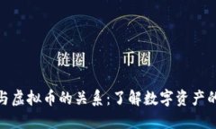 数字藏品与虚拟币的关系