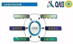 为了适合推广并满足需求