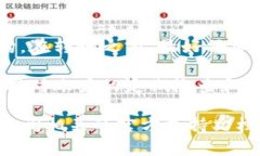 在讨论如何将TP（通常指的