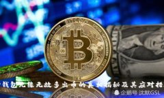 TP钱包无缘无故多出币的真