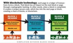 2023年最具潜力的虚拟币投资指南——买啥虚拟币