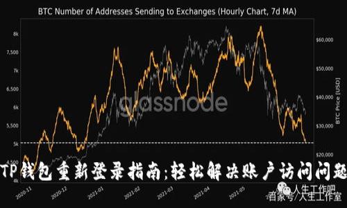 TP钱包重新登录指南：轻松解决账户访问问题