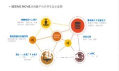 如何通过SAN币投资获取稳