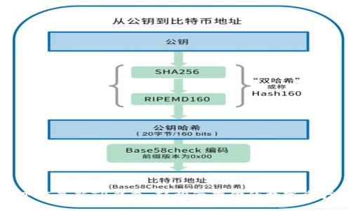 下载最新TB钱包，轻松管理你的数字资产