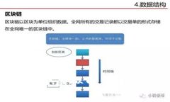 如何通过投资柚子虚拟币，实现财富倍增的梦想
