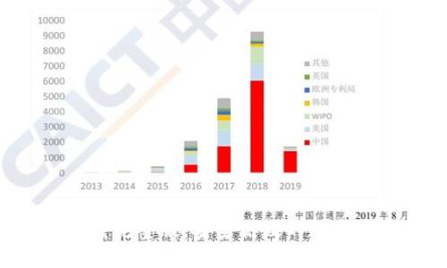 TP钱包app下载完整版，安全高效的加密货币管理方案