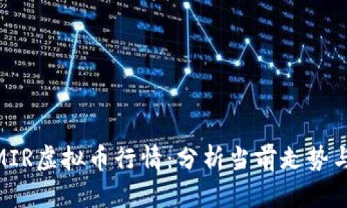 žiaoti MIR虚拟币行情：分析当前走势与投资潜力