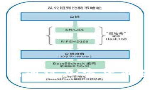 虚拟币投资指南：如何通过加密货币获取盈利的具体策略