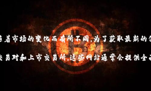 TPT（TokenPocket）是一种数字资产，通常可以在多个交易所上进行交易。然而，具体在哪些交易所上架可能会随着市场的变化而有所不同。为了获取最新的信息，建议你查看一些主流的加密货币交易所，例如币安（Binance）、火币网（Huobi）、OKEx以及其他大型交易所。

你也可以使用一些加密货币价格追踪网站，如CoinMarketCap或CoinGecko，来查找TPT的相关信息，包括它的交易对和上市交易所。这些网站通常会提供全面的市场数据，包括价格、交易量和流通量等信息。

如果你需要更详细的信息，例如注册这些交易所或如何交易TPT的步骤，请告知我。