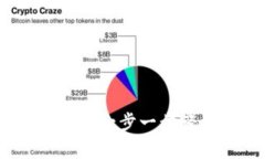 TP钱包下载与注册指南：一步一步轻松入门数字资