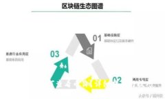 TP钱包如何查看币价？详细指南与技巧