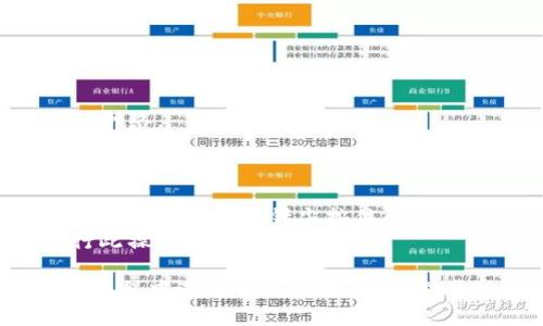 要更改TP-LINK路由器的密码，您可以按照以下步骤进行操作。这里将详细介绍如何在浏览器中访问路由器管理界面，并进行密码修改的操作。

### 步骤一：连接路由器

首先，确保您的计算机或手机已经连接到TP-LINK路由器的网络。您可以使用有线连接或无线连接。

### 步骤二：打开浏览器

在您的网络浏览器中输入TP-LINK路由器的管理地址。常见的管理地址包括：

- 192.168.0.1
- 192.168.1.1

您可以在路由器的底部或手册中找到这些信息。

### 步骤三：输入登录凭据

在地址栏输入上述地址后，会出现登录页面。通常情况下，您需要输入用户名和密码。默认的用户名和密码通常都是：

- 用户名：admin
- 密码：admin

如果您曾更改过这些默认凭据，请使用您设置的用户名和密码。

### 步骤四：找到无线设置

成功登录后，您将进入TP-LINK路由器的管理界面。找到“无线设置”（Wireless Settings）或类似的选项。这个选项的位置可能因不同的路由器型号而异，但通常可以在左侧的菜单中找到。

### 步骤五：更改密码

在无线设置中，寻找“安全设置”（Wireless Security）部分。在这里，您可以看到当前的Wi-Fi密码。修改为您想要的新密码。确保密码强度适中，包含大写字母、小写字母、数字和特殊字符，以提高安全性。

### 步骤六：保存设置

修改完密码后，确保点击页面底部的“保存”或“应用”按钮。这样，新的密码才能生效。

### 步骤七：重新连接网络

更改密码后，连接到该路由器的设备将断开连接。您需要使用新密码重新连接到Wi-Fi网络。

### 注意事项

- 如果您忘记了路由器的登录密码，可以通过按下路由器底部的重置按钮（通常是一个小孔，需要用针尖按住几秒钟）恢复到出厂设置。
- 恢复出厂设置后，所有自定义设置都会丢失，包括Wi-Fi名称和密码。因此，请在执行此操作前务必谨慎。

通过以上步骤，您就可以成功更改TP-LINK路由器的密码，确保您的网络安全。如果在过程中遇到任何问题，可以参考TP-LINK的官方网站或路由器的用户手册，提供更多的指导和支持。