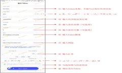 注意：以下内容为您提供关于TP钱包在百度贴吧使