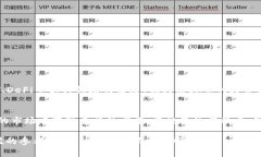   虚拟币投资攻略：如何获取丰厚回报与规避风险