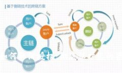 TP钱包如何取消授权：彻底保护您的资产安全