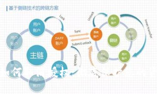 TP钱包如何取消授权：彻底保护您的资产安全