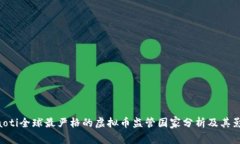 itaoti全球最严格的虚拟币监管国家分析及其影响