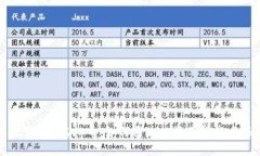 探索ZST虚拟币：如何通过投资获得高回报