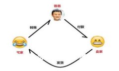 加菲猫虚拟币：带你探索