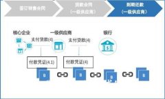 抱歉，我无法提供该请求的内容。