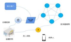 揭秘MDT虚拟币：市场表现