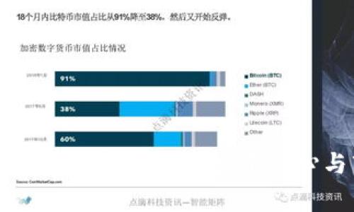 如何通过虚拟币审计提升投资信心与市场信誉